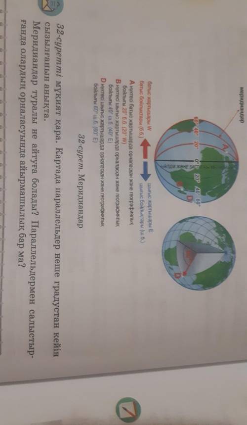 Меридиандар 32-суретті мұқият қара. Картада параллельдер неше градустан кейін сызылғанын анықта. Мер