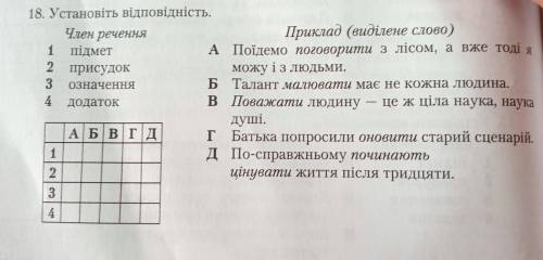 Установіть відповідність