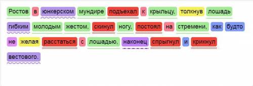 Сделайте синтаксический разбор: Ростов в юнкерском мундире подъехал к крыльцу, толкнув лошадь гибким