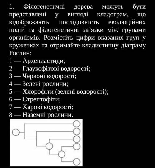 Тема 4. 1. Філогенетичні дерева можуть бути представлені у вигляді кладограм, що відображають послід