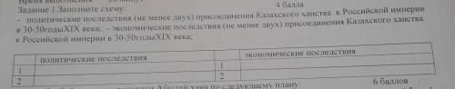 время Задание 1.Заполните схему: политические последствия (не менее двух) присоединения Казахского х