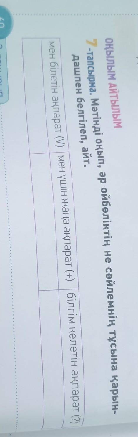 Текст к заданию : ТЫҢДАЛЫМ . ОҚЫЛЫМ 5 - тапсырма . Мәтінді түсініп оқы . Мәтінде қандай мәселе көтер