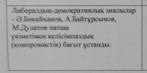 2.1916 жылғы ұлт-азаттық көтеріліс барысындағы тұлғалардың рөлін сипаттаңыз.