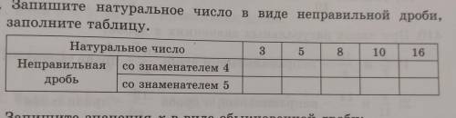 Запишите натуральное число в виде неправильной дроби, заполните таблицу.