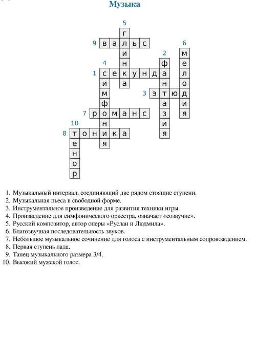 Музыкальный кроссворд 10 слов с вопросамиесли удобно задание на листке с клетками