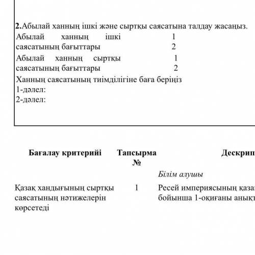 2.Абылай ханның ішкі және сыртқы саясатына талдау жасаңыз. Абылай ханның ішкі саясатының бағыттары 2