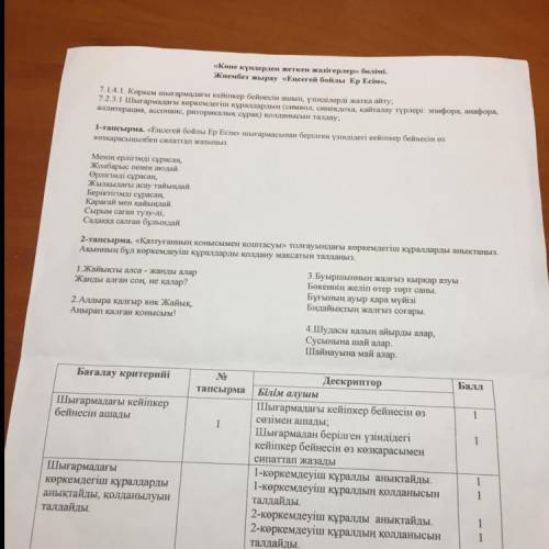 2-тапсырма. «Қазтуғанның қонысымен қоштасуы» толғауындағы көркемдегіш құралдарды анықтаңыз. Ақынның