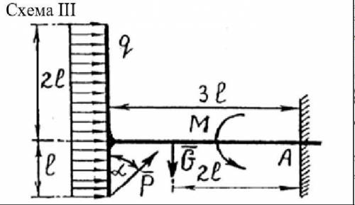 Определить реакции в опорах. Выполнить проверку аналитическим . F = 10 кН P = 27 кН G = 8 кН q = 2 к