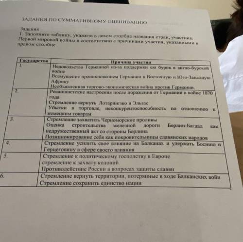 Задания 1. Заполните таблицу, укажите в левом столбце названия стран, участниц Первой мировой войны