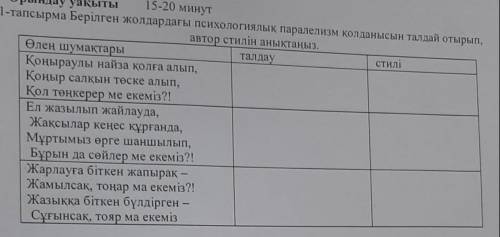 1-тапсырма Берілген жолдардағы психологиялық паралелизм қолданысын талдай отырып, ныса автор стилін