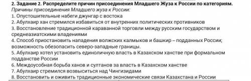 Распределите причин присоединения Младшего Жуза к России по категориям. Причины присоединения Младше