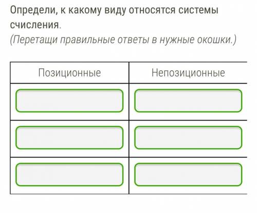 Определи, к какому виду относятся системы счисления. (Перетащи правильные ответы в нужные окошки.) П