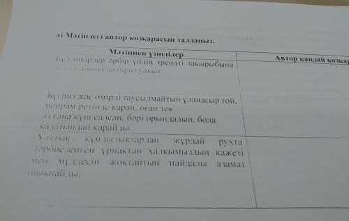 Мәтіндегі автор көзқарасын талдаңыз. мәтіннен үзінділер бұл пікірлер әрбір үйдің трендті тақырыбына