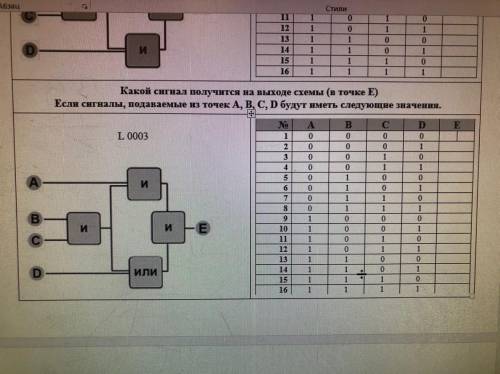 Какой сигнал получится на выходе схемы (в точке E) Если сигналы, подаваемые из точек А, В, С, D буду