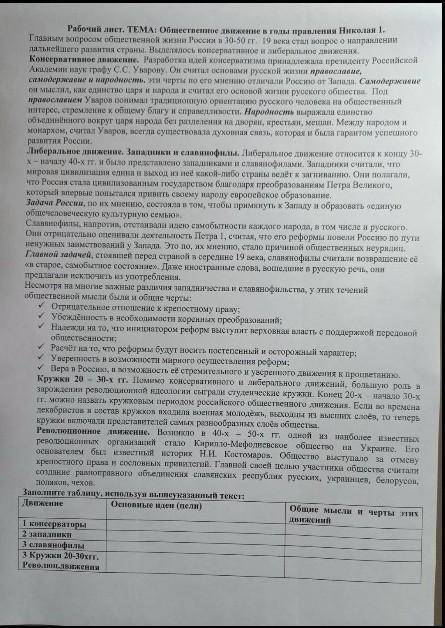 Рабочий лист. ТЕМА: Общественное движение в годы правления Николая 1.Главным вопросом общественной ж