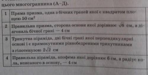 Т-Т Установіть відповідність між многогранником і довжиною высоты цього многогранникаА) корень10 смБ