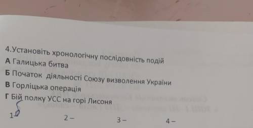 Установіть хронологічну послідовність подій Галицька битва