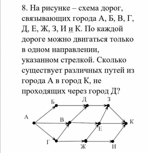 с заданием по информатике, заранее )))