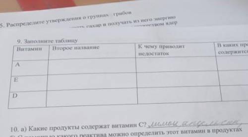 Заполните табличу в канче в каких продуктах содержится