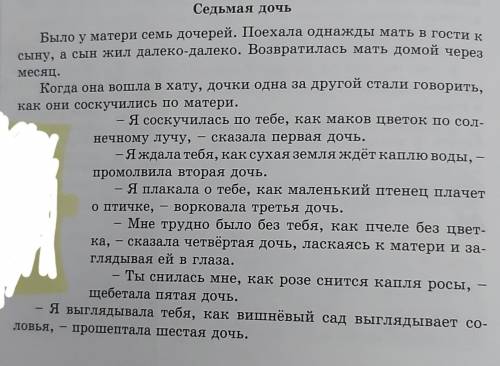 173.Найдите в тексте глаголы речи. Являются ли они синонимами? Обоснуйте свой ответ. продолжение о с