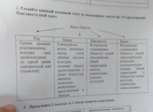 Помигите создай звязыны сплошеый текс (3-5 предлжения )