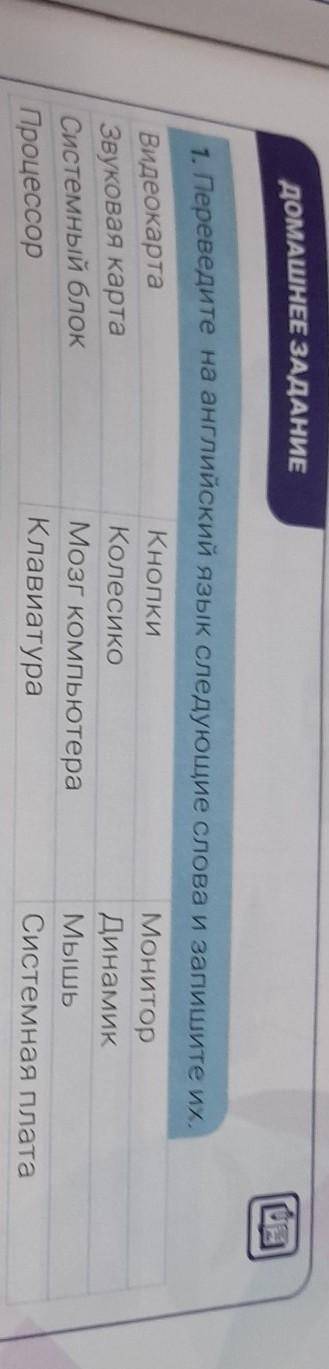 переведите на английский язык и Запишите слова в следующие слова видеокарта звуковая карта системный