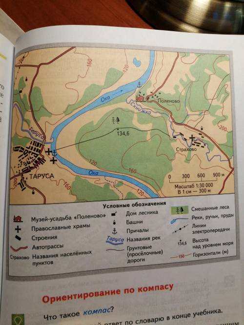 Определите, на каком расстоянии от населённого пункта Таруса находятся Поленово и Страхово. Рассмотр