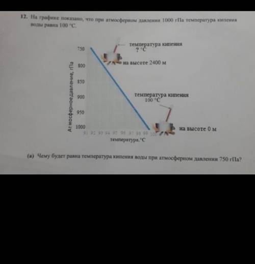 12. На графике показано, что при атмосферном давлении 1000 гПа температура кипения воды равна 100 °С