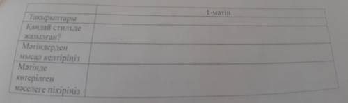 1-Мәтін Тақырыптары Қандай стильде жазылған? Мәтіндерден Мысал келтіріңіз Мәтінде көтерілген мәселег