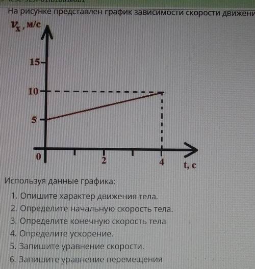 На рисунке представлен график зависимости скорости движения тела от времени используя данные графика