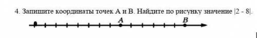 4 Запишите координаты точек А и В. Найдите по рисунку значение 2 - 8