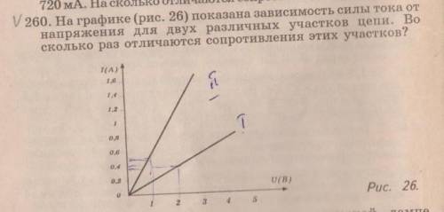 Решите, плззадача 260