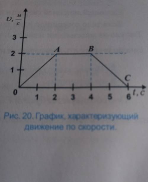 Определите По рис 20 скорость движения тела в первую секунду а затем в пятую секунду Определите уско