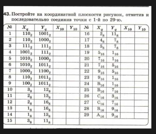 С решением! (если есть) заранее !)