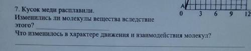 Кусок меди расплавили.Исменились ли молекулы вещества вследствие этого? Что изменилось в характере д