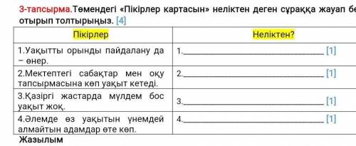 Төмендегі «Пікірлер картасын» неліктен деген сұраққа жауап бере отырып толтырыңыз.