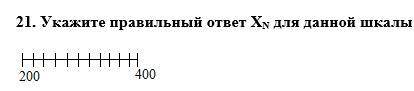 определить нормирующее значение(класс точности) в зависимости от данной шкалы?