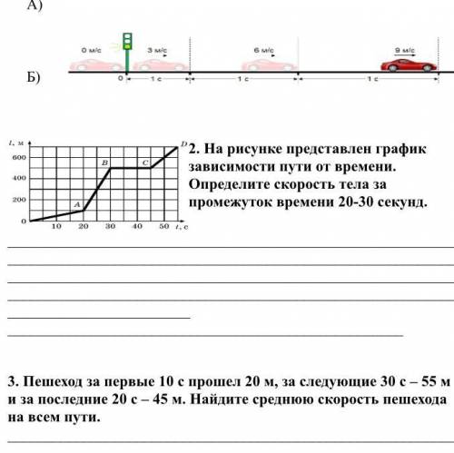 2. На рисунке представлен график зависимости