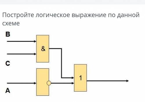 Очень постройте логисеское выражение по данной схеме