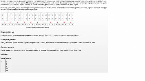 Класс, в котором учится Дима, отправляется в путешествие! И, конечно же, ребята поедут поездом, в пл