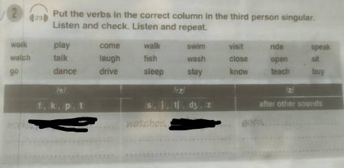 Put the verbs in the correct column in the third person singular. Listen and check. Listen and repea