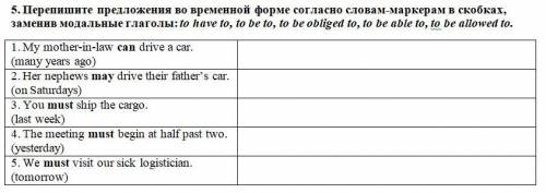 Перепишите предложения во временной форме согласно словам-маркерам в скобках, заменив модальные глаг