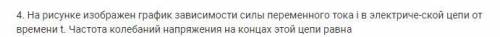 Частота колебаний напряжения на концах этой цепи равна