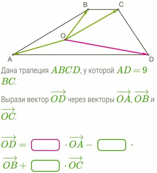 ВСЁ УКАЗАНО НА КАРТИНКЕ! Дана трапеция ABCD, у которой AD = 9BC.Вырази вектор OD−→− через векторы OA