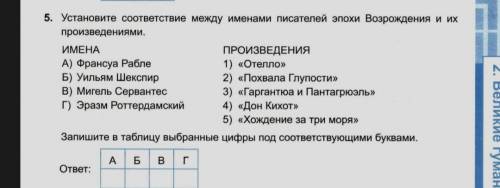 Установите соответствие между именами