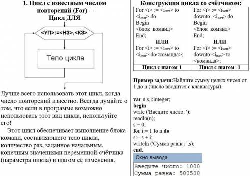 Нужно решить задачу (в задаче сначала нужно придумать алгоритм – можно в виде блок-схемы – а затем н