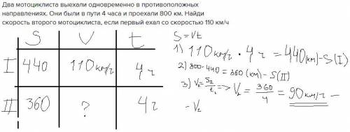 Два мотоциклиста выехали одновременно в противоположных направлениях. Они были в пути 4 часа и проех