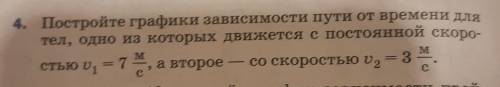 Построить графику , за накрутку я кидаю жб вам блокировку и забирут.