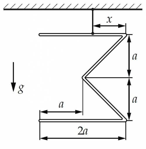 Уравновешенная M Из куска проволоки постоянного сечения сделали плоскую фигуру в виде буквы «М». Соо