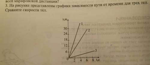 На рисунке представлены графики зависимости путь от времини для трех тел.Сравните скорости тел.